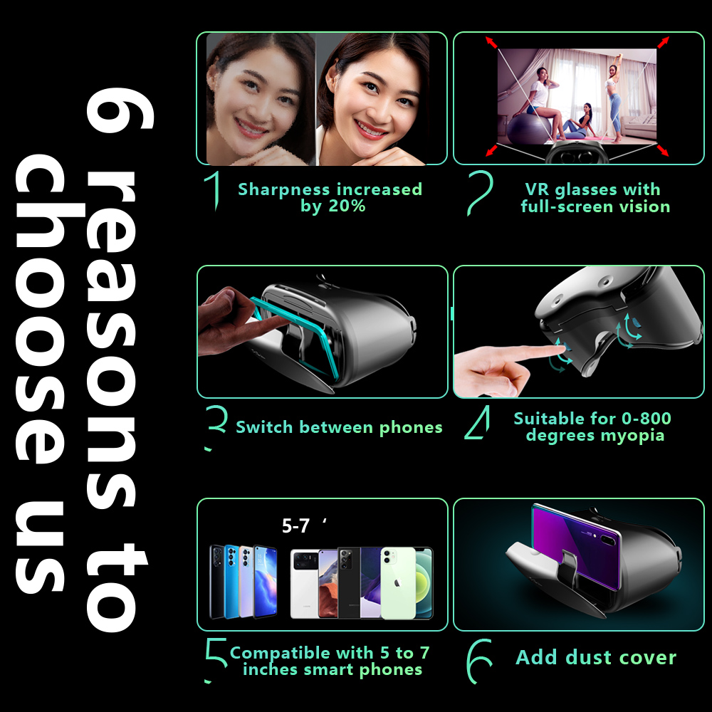 Okulary 3D do wirtualnej rzecz – Gaming Accessories Iphone recenzja i cena