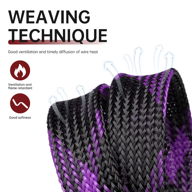 Rurka oplotowa z izolacją PET  – Cable Sleeve Braided recenzja i cena