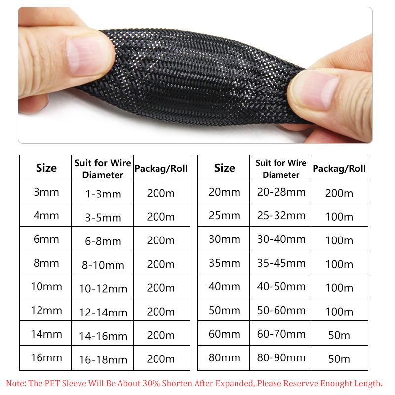 Rozciągliwa osłona kablowa z i – Cable Sleeve Braided recenzja i cena
