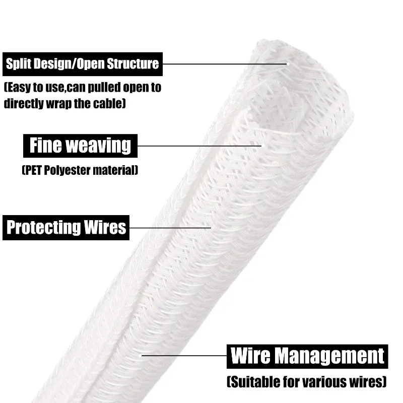 Biała samozamykająca się tulej – Cable Sleeve Braided recenzja i cena